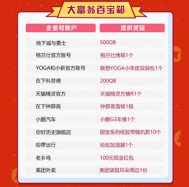 此处输入图片的描述