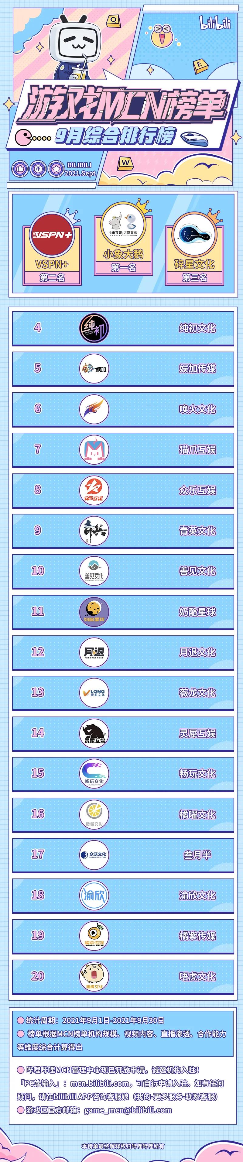 此处输入图片的描述