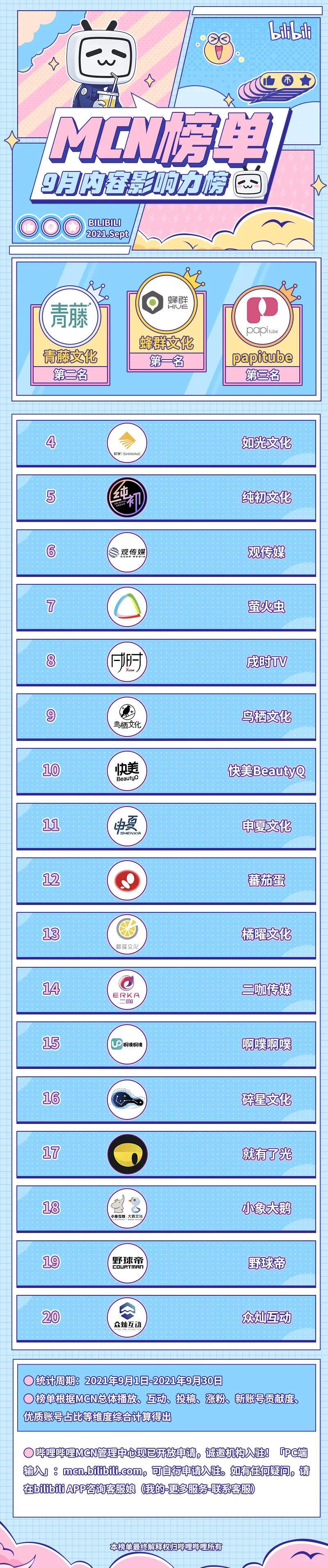 此处输入图片的描述